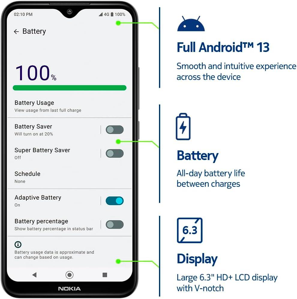 Our Nokia C210 Review: Reliable Power and ⁤Clear⁣ Photos Daily