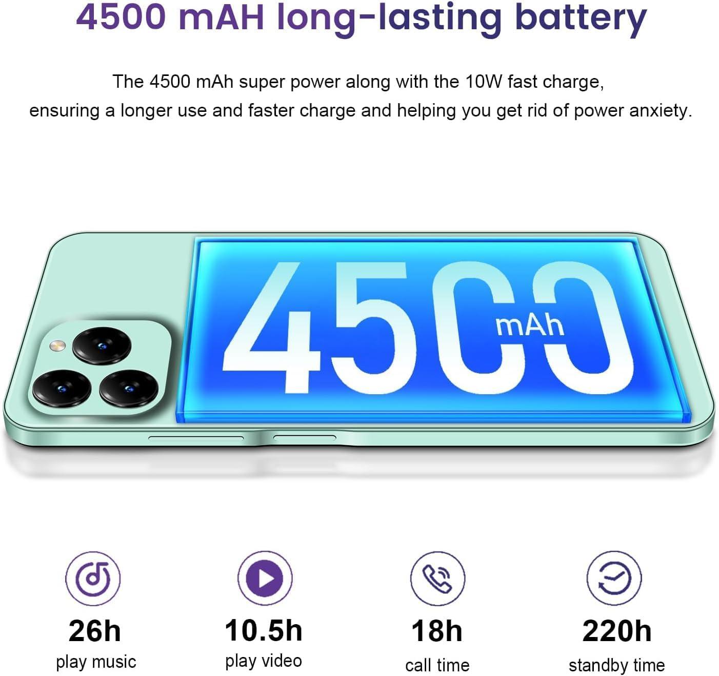 KXD 2024 A07 Review: Our ​Take on a Budget-Friendly Powerhouse