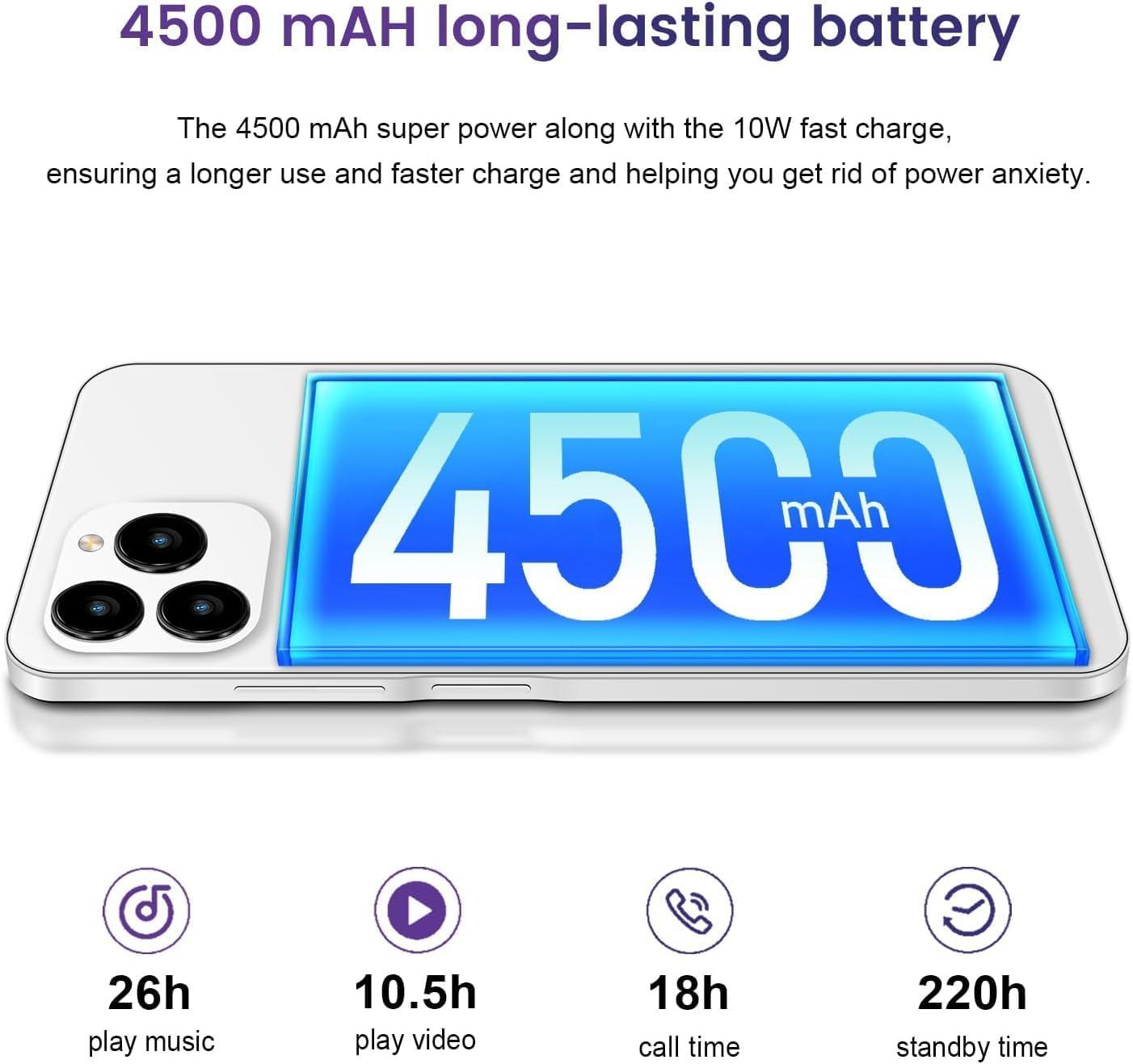 Why We Believe the KXD 2024 A07 Is Perfect Under $80