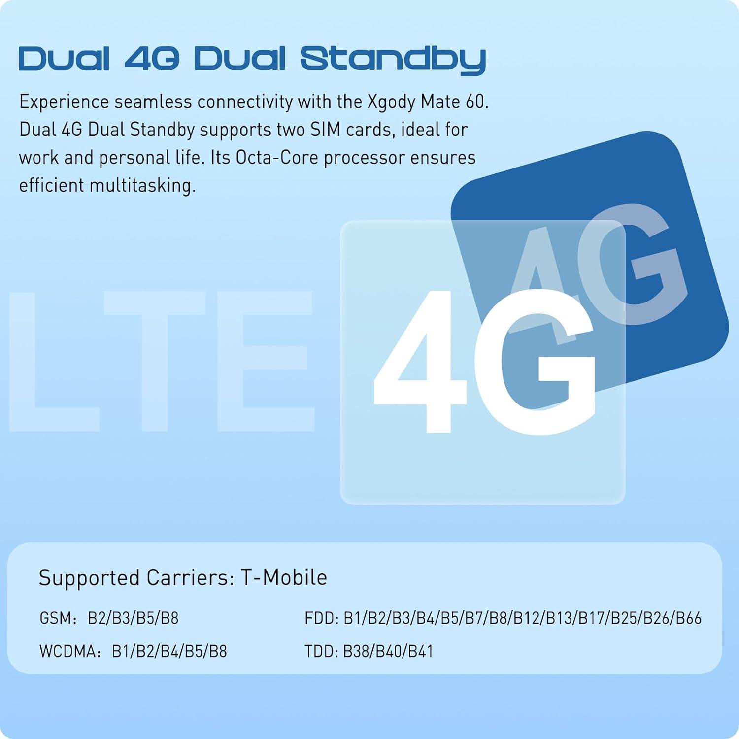 Why We Think the Xgody Mate 60 Balances Power and Price