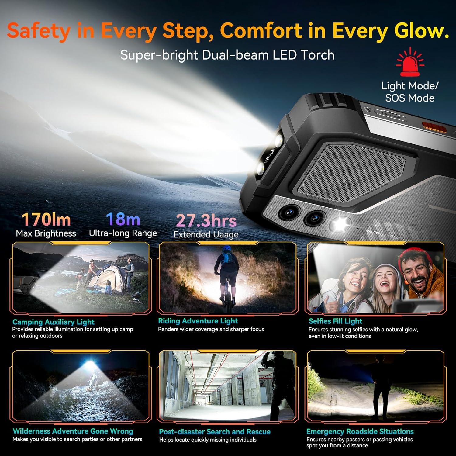 OSCAL Pilot 1⁤ Review: Power and Durability ‌for Every Adventure