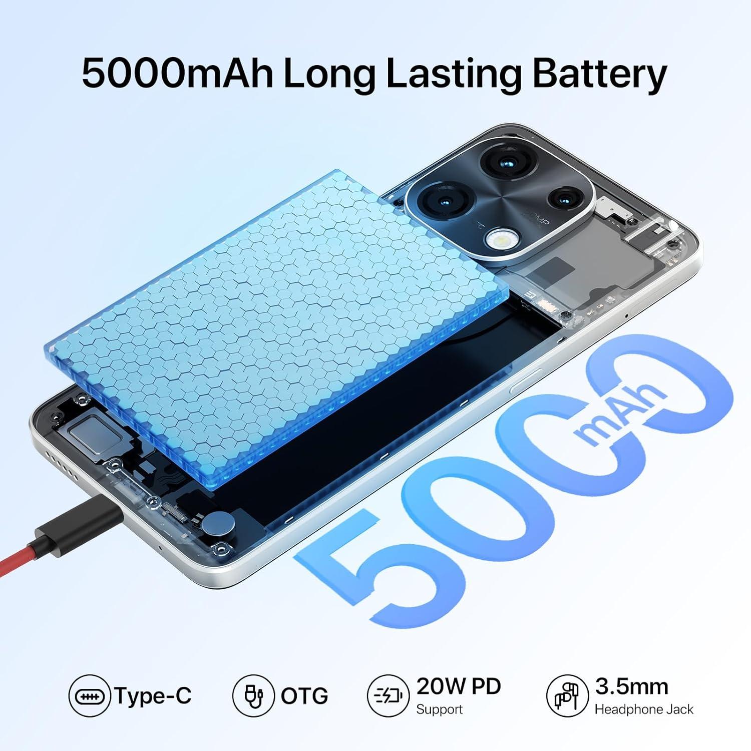 Unlocking Potential: Our ‌Take‌ on ⁤the UMIDIGI Note‌ 100 Phone