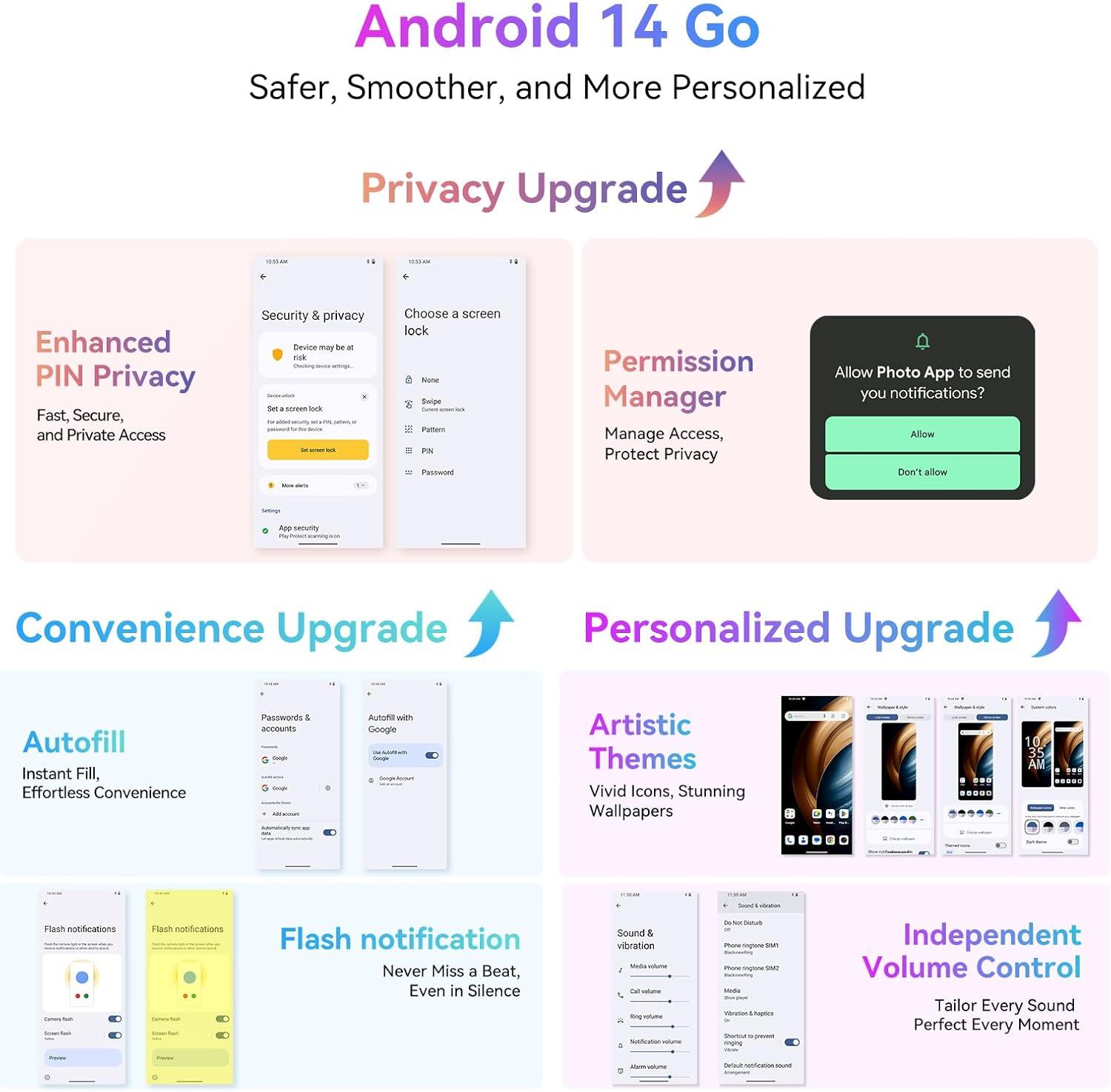 Why We Think Blackview wave 8C⁤ Is⁣ a Solid android 14 Choice