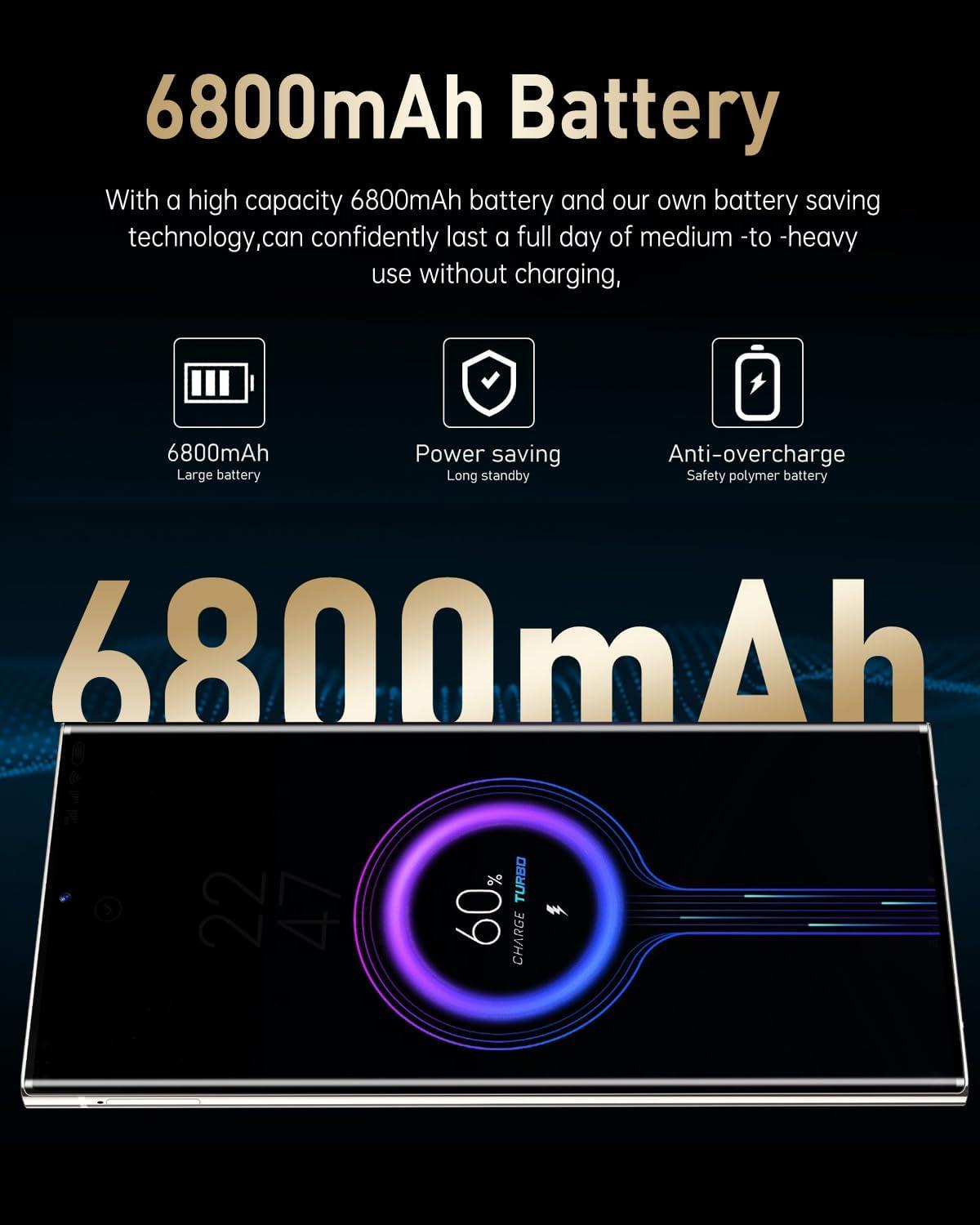 Why We Think the‍ C24 Ultra Is a‌ Solid Unlocked Android Choice