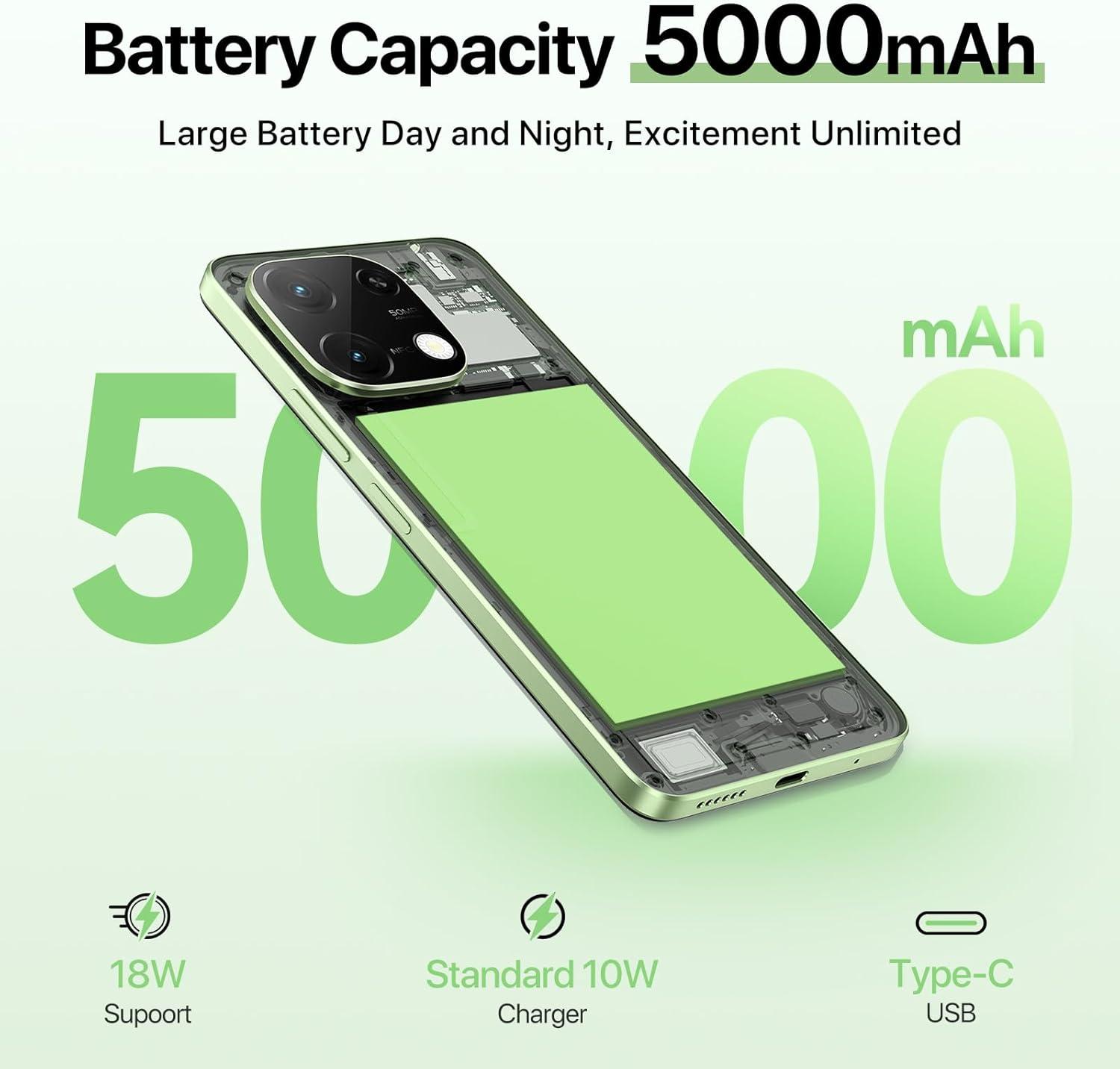 Exploring the UMIDIGI G9C:​ Our Take on Power ‌and Performance