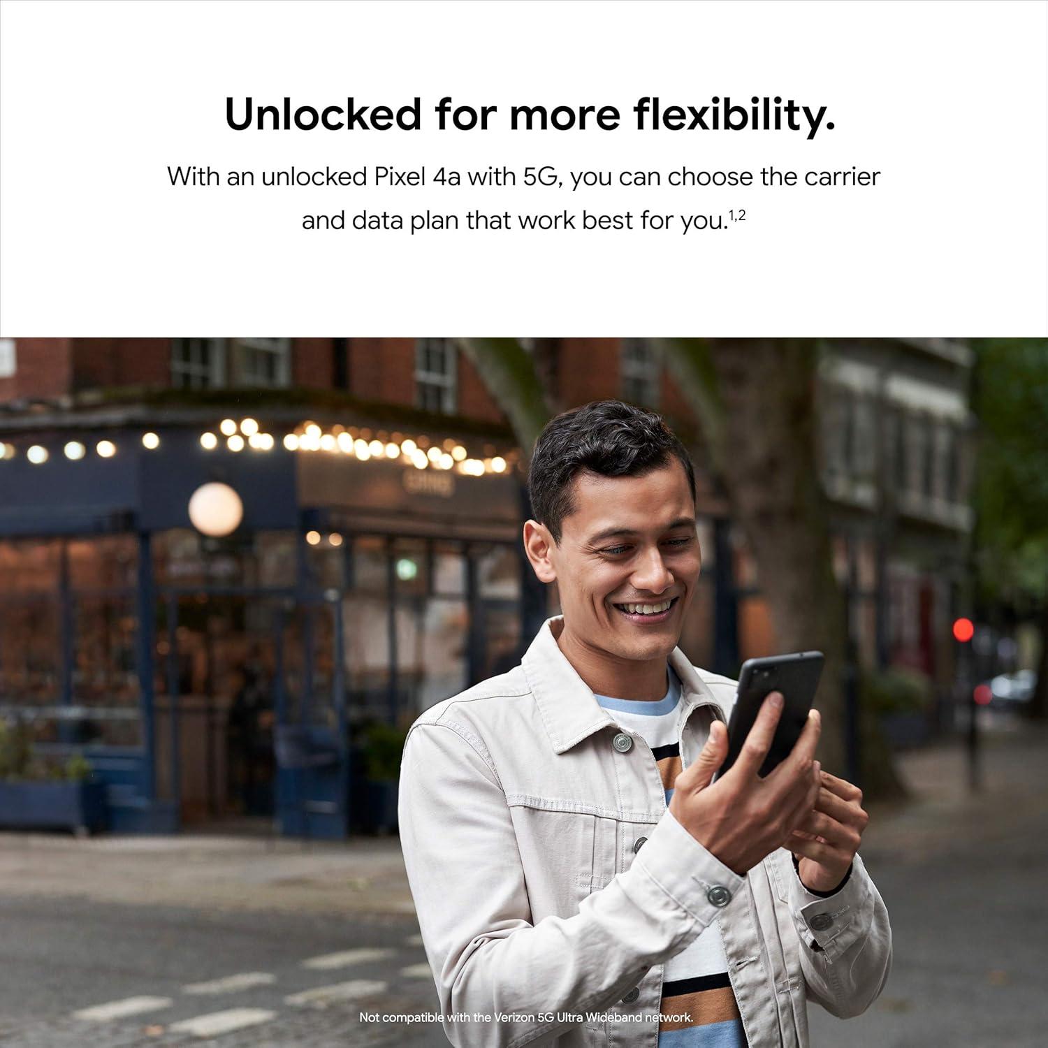 Our Take⁤ on the Google Pixel 4a 5G: Speed and Clarity Combined