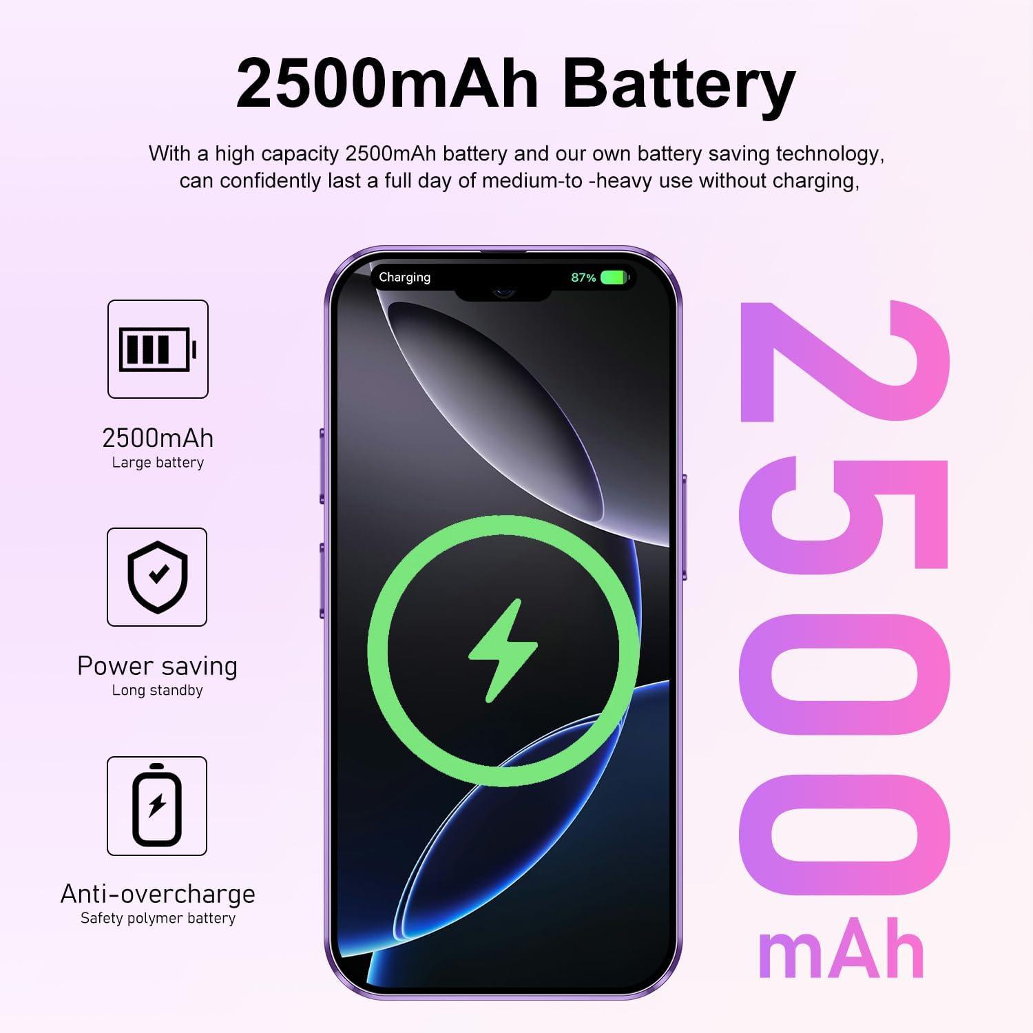 Our Take on the I16 Mini: Compact⁣ Power Meets ⁤Stylish Variety