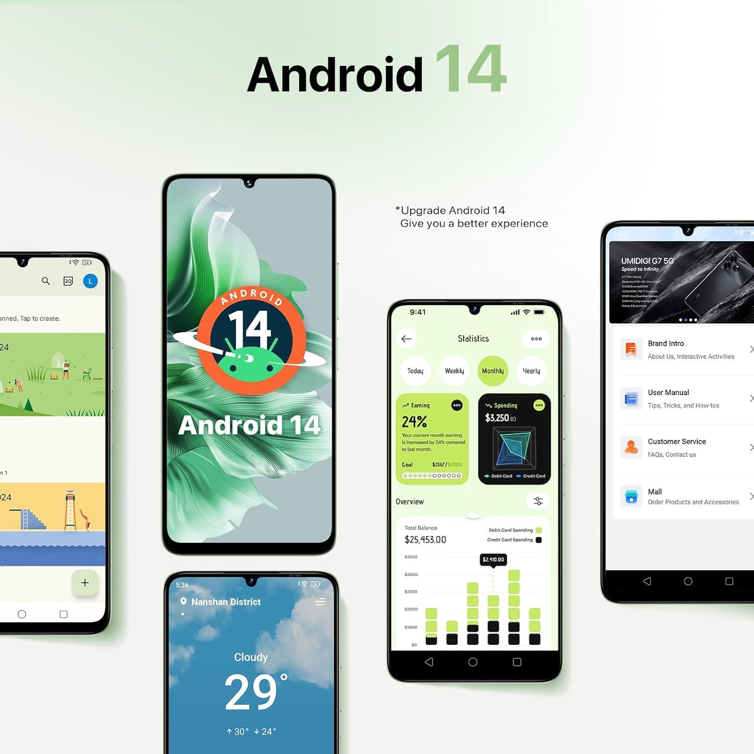 exploring the UMIDIGI G9C: Our Take on Power and Performance