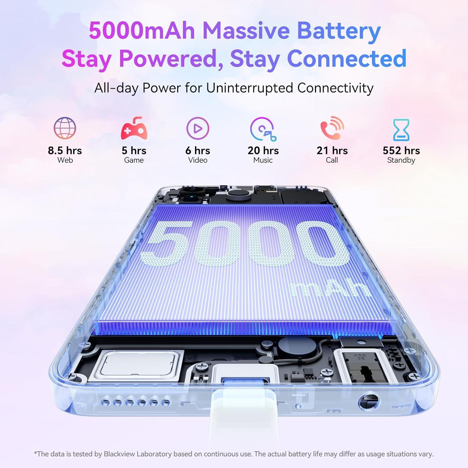 Blackview Wave 8C Review: ⁣our Take on This ​Android 14 Powerhouse