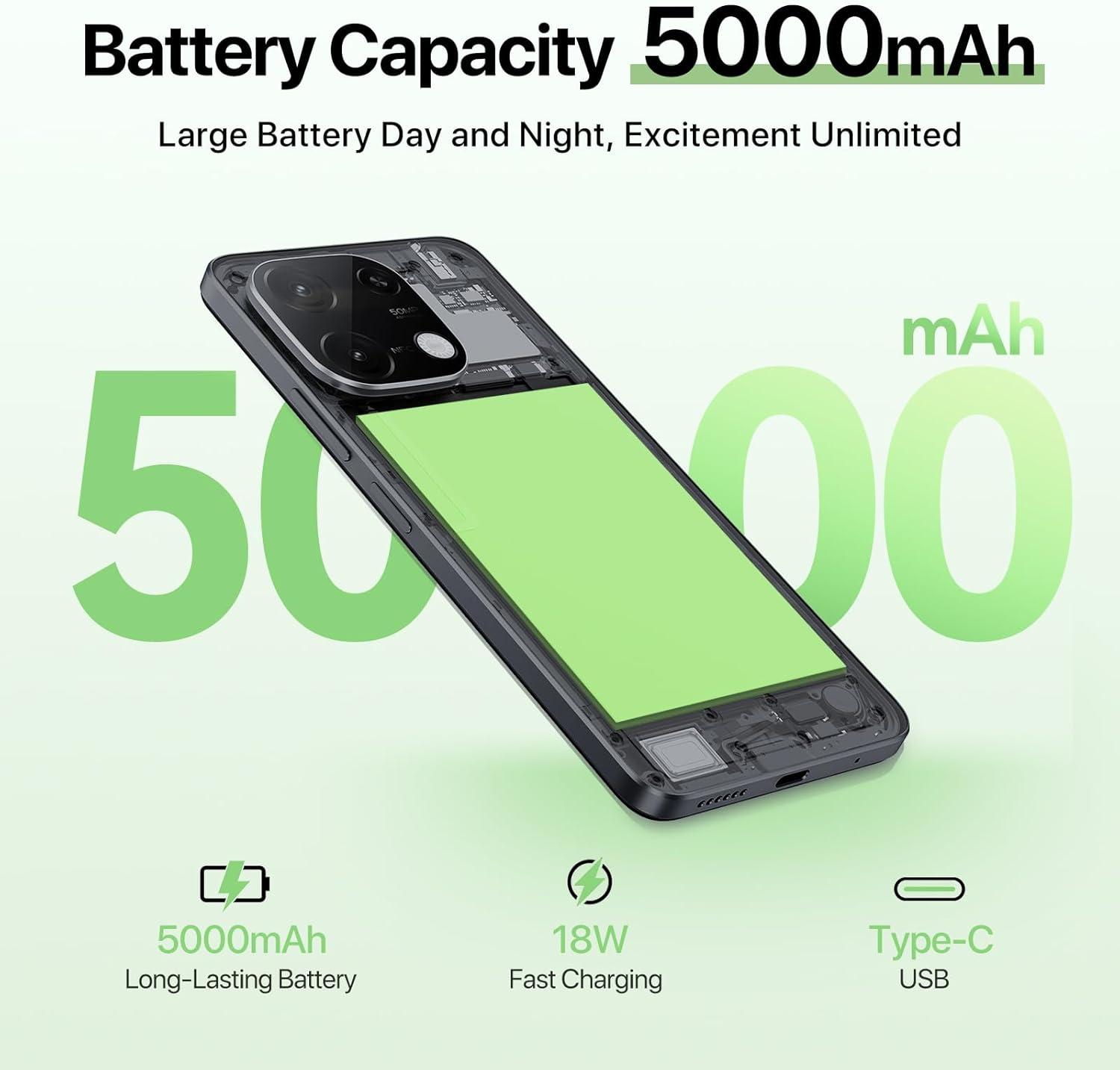Exploring the UMIDIGI G9C: Power, Display & Camera Reviewed