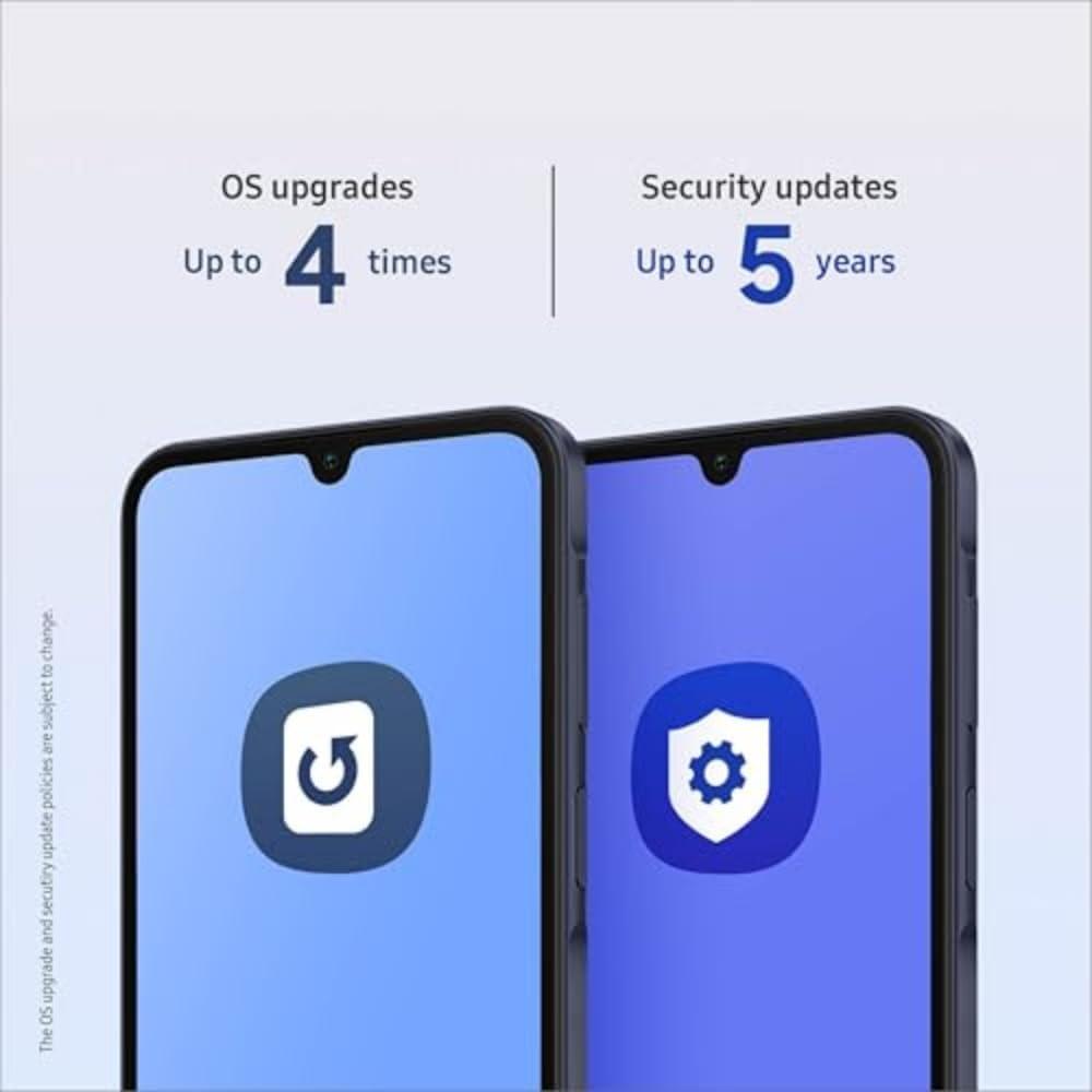 Discovering Galaxy A15 5G: our Take on Speed, ‍storage & Security