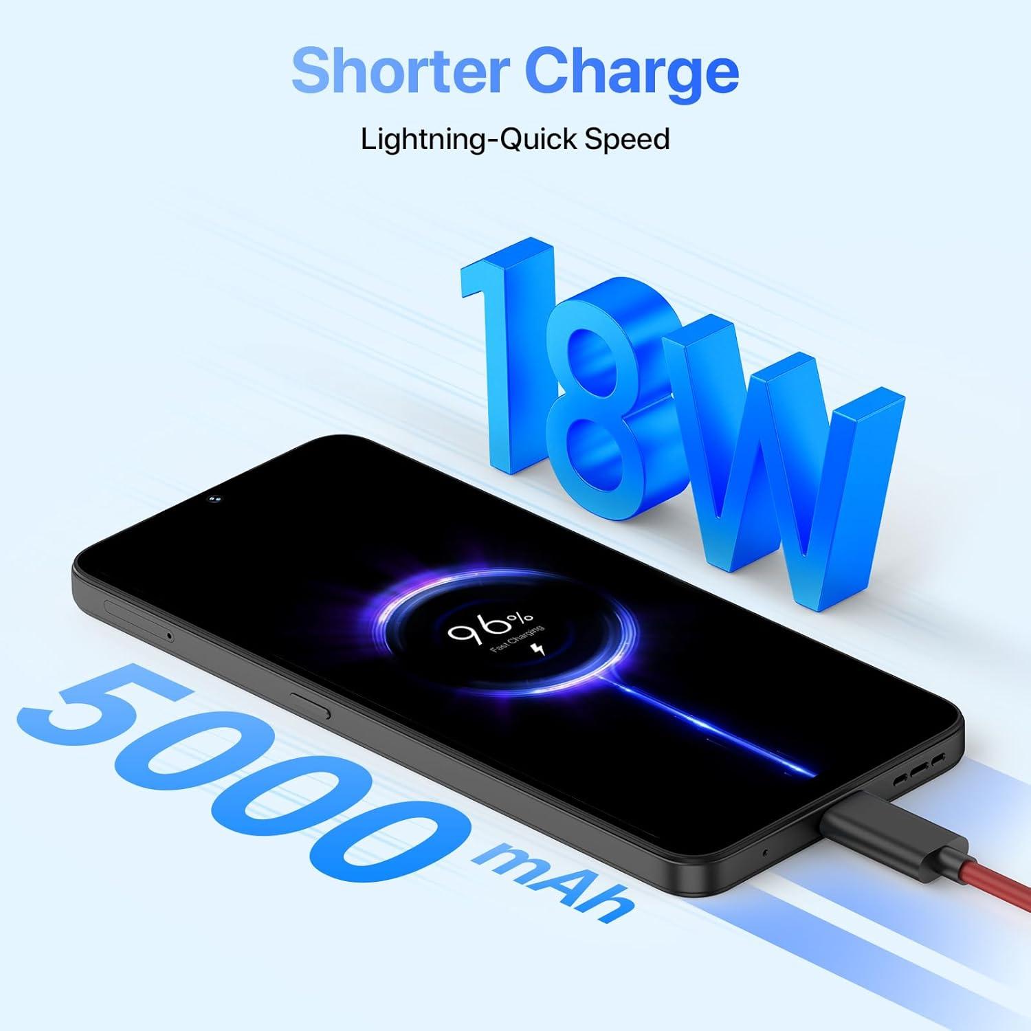 why We Think UMIDIGI ‌A15T balances Power,Style,and Value