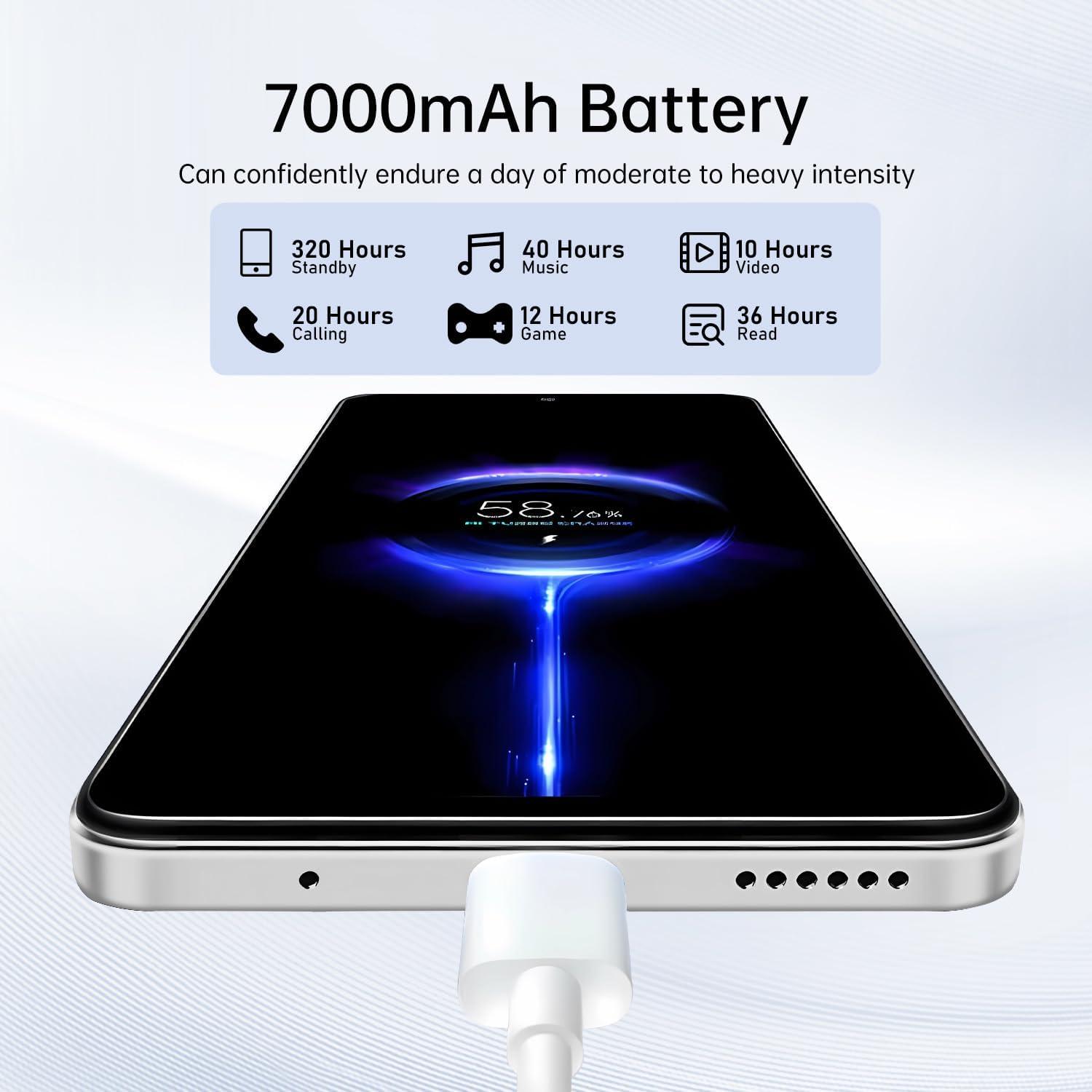 Why We Think‌ the I16 PROMAX Unlocked ​Phone Impresses Us All