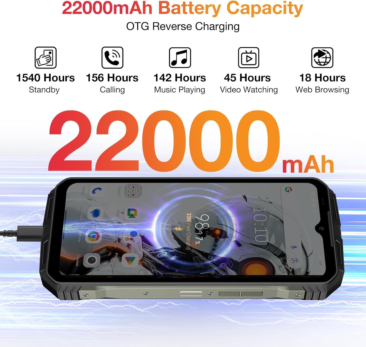 Unpacking the DOOGEE V Max Pro:⁤ Power,⁢ Ruggedness⁣ & More