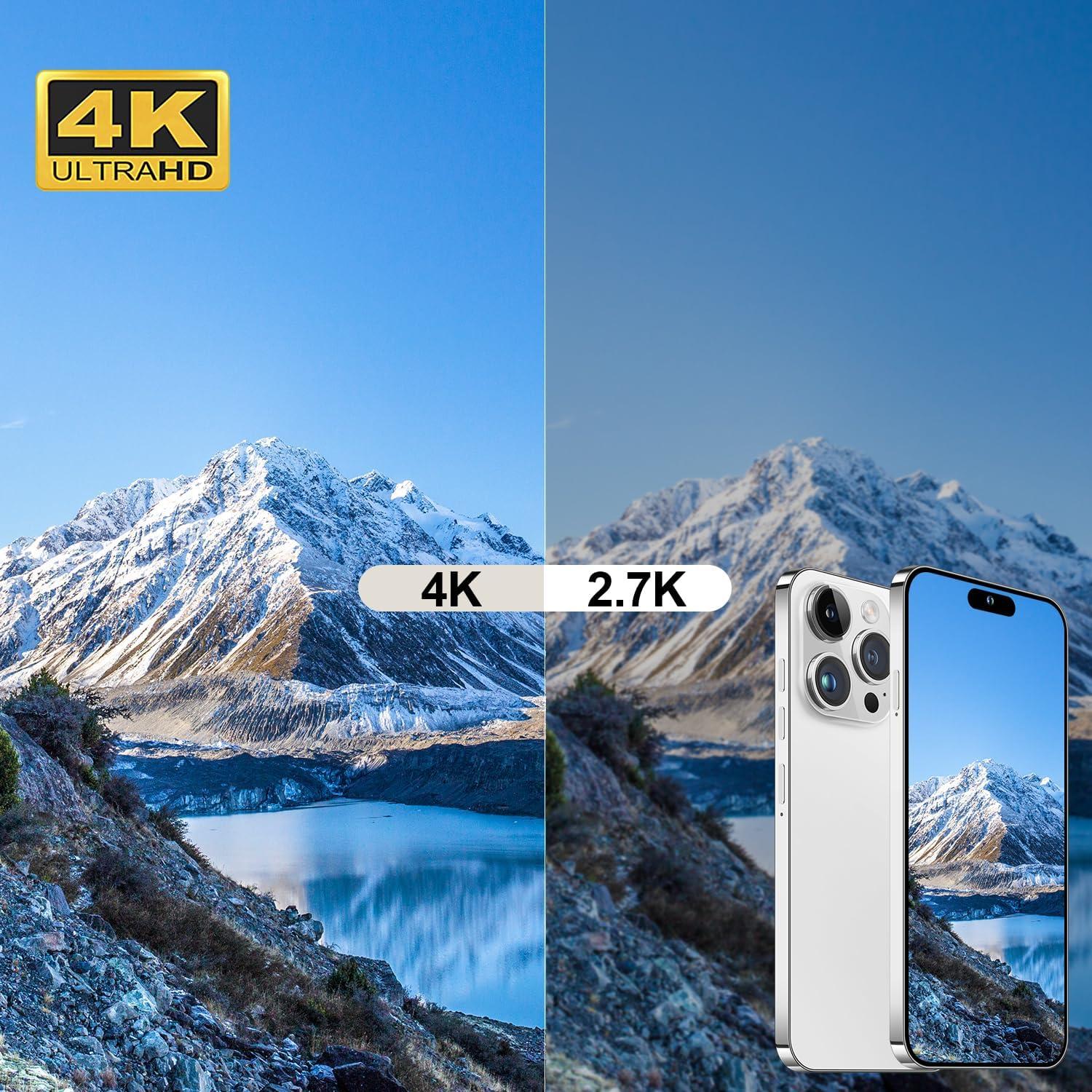 Unlocking Power and ⁢Clarity: Our Take on the A15 ProMax Phone