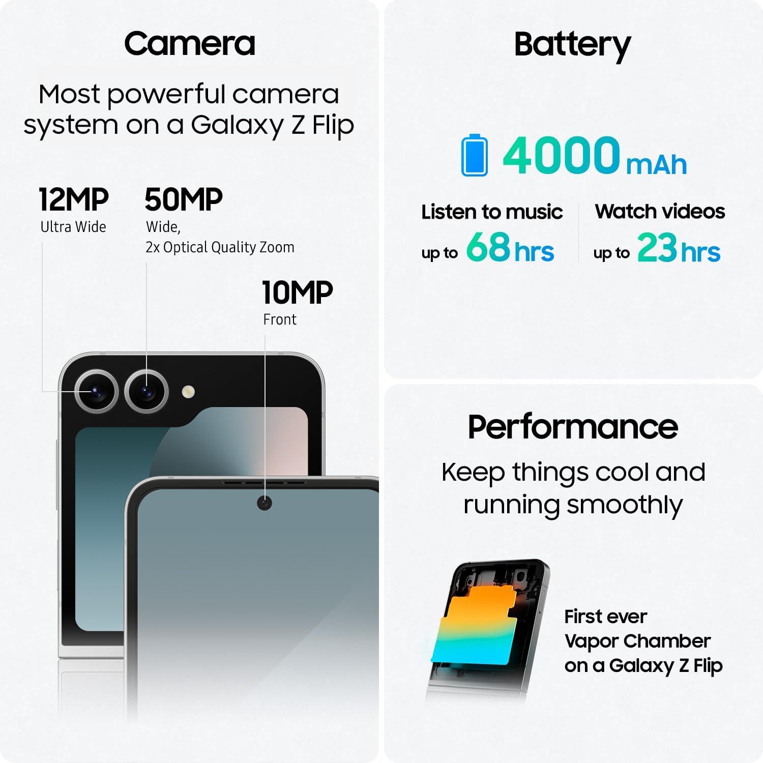 Unfolding Innovation: Our Take on ⁢the Galaxy​ Z Flip6 AI Phone